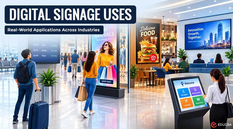 Digital Signage Uses