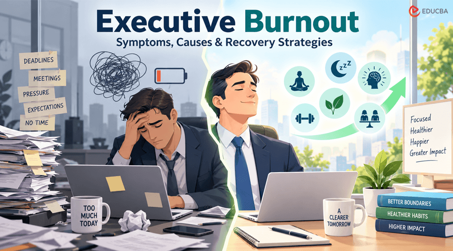 Executive Burnout