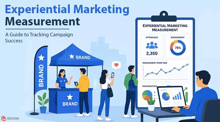 Experiential Marketing Measurement