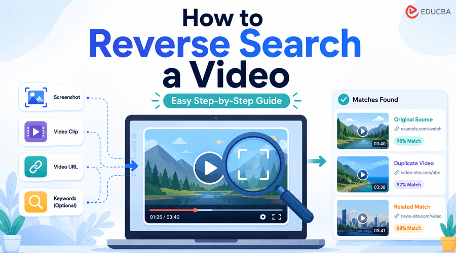 How to Reverse Search a Video