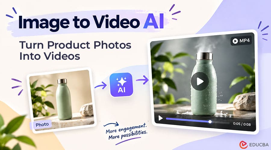 AI Image to Video
