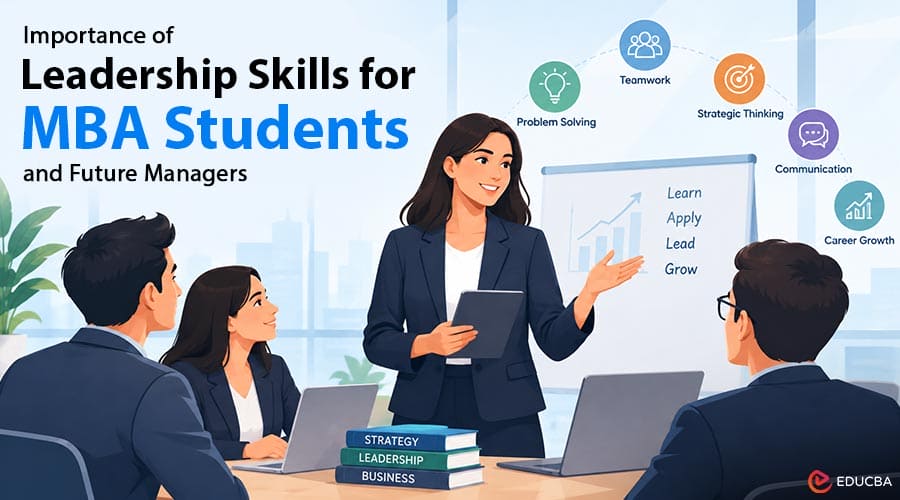 Leadership Skills for MBA Students