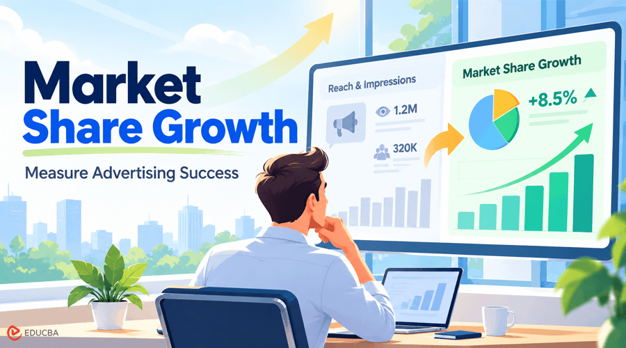 Market Share Growth
