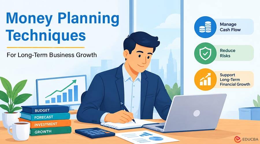 Money Planning Techniques