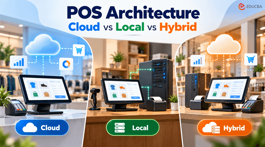 POS Architecture