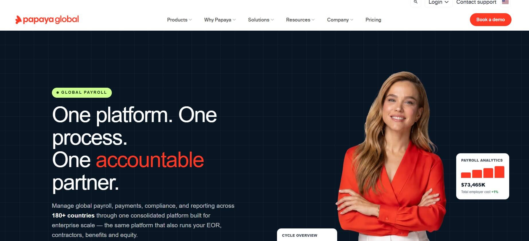 Papaya Global