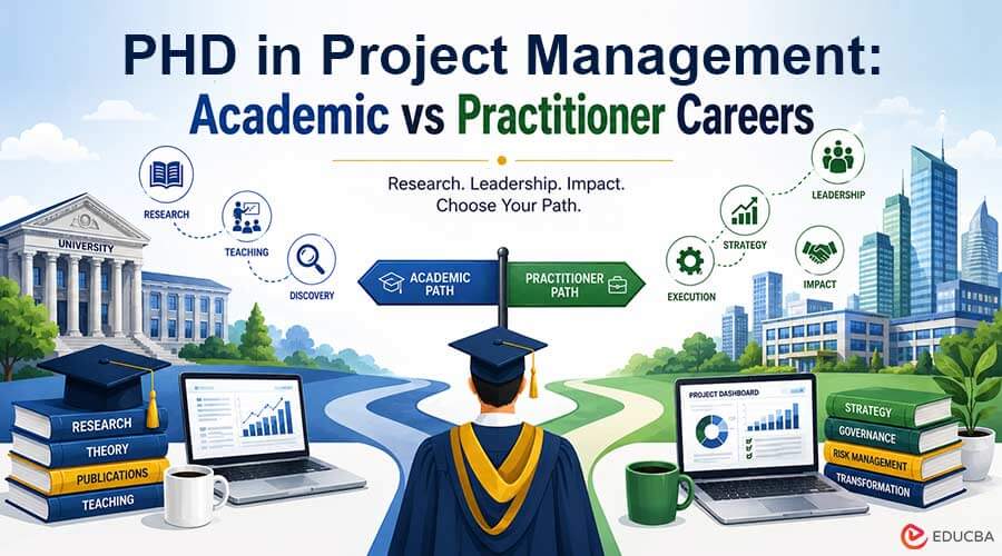PhD in Project Management