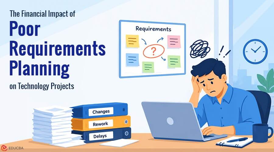 Poor Requirements Planning