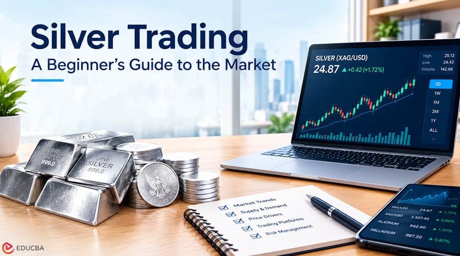 Silver Trading