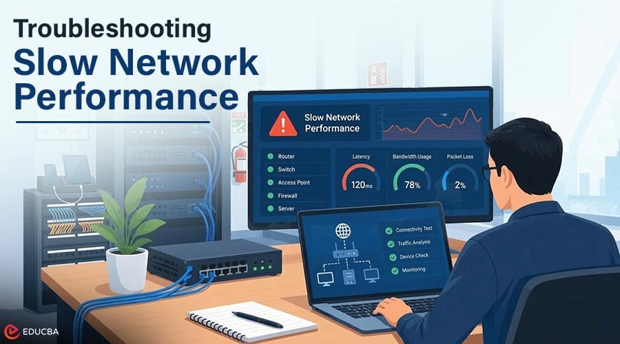 Slow Network Performance