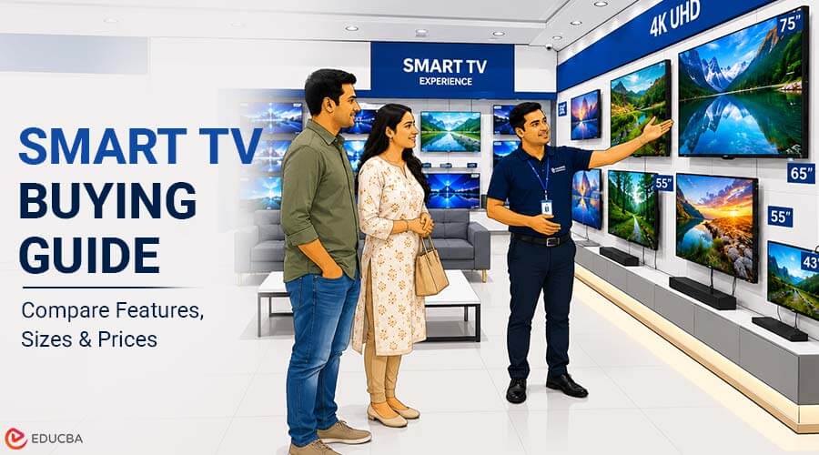 Smart TV Buying