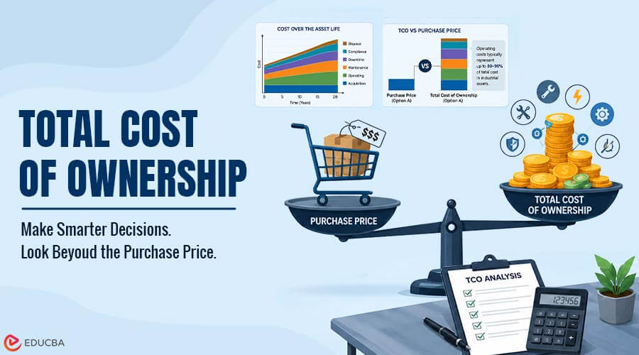 Total Cost of Ownership