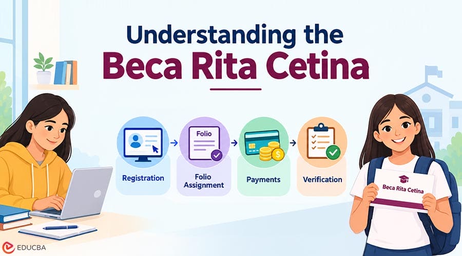 Beca Rita Cetina