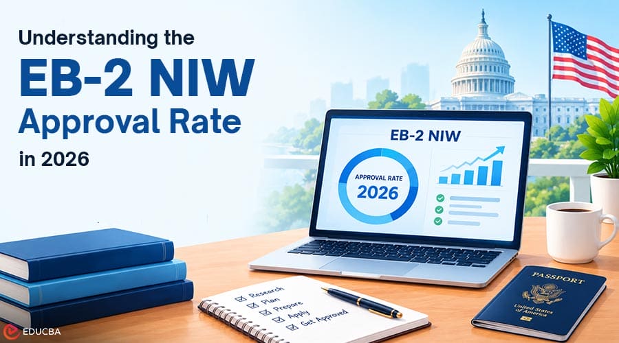 EB-2 NIW approval rate
