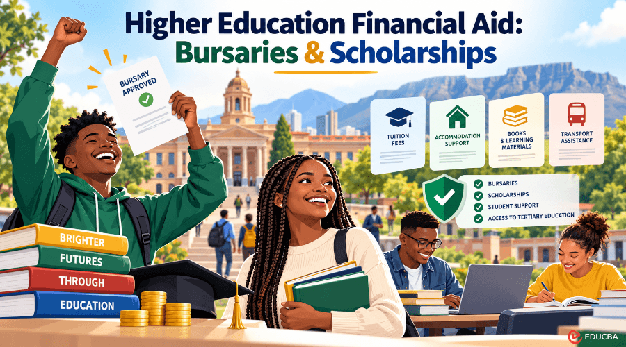 Higher Education Financial Aid