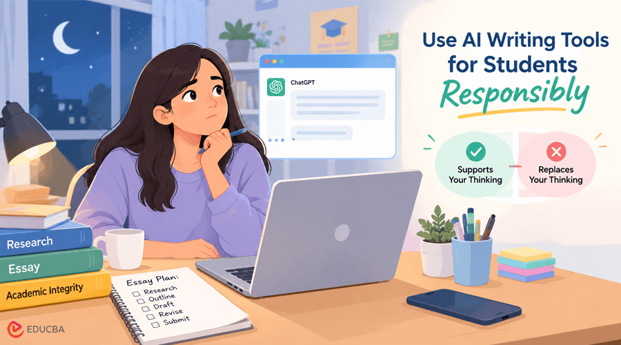 AI Writing Tools for Students