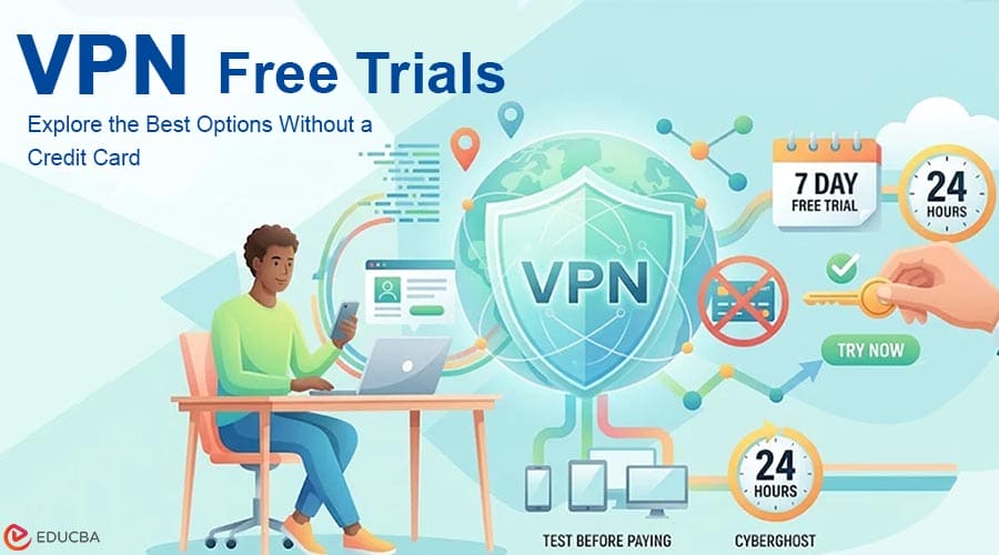 VPN Free Trials
