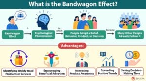 Bandwagon Effect | Meaning, Types, Examples, and Advantages