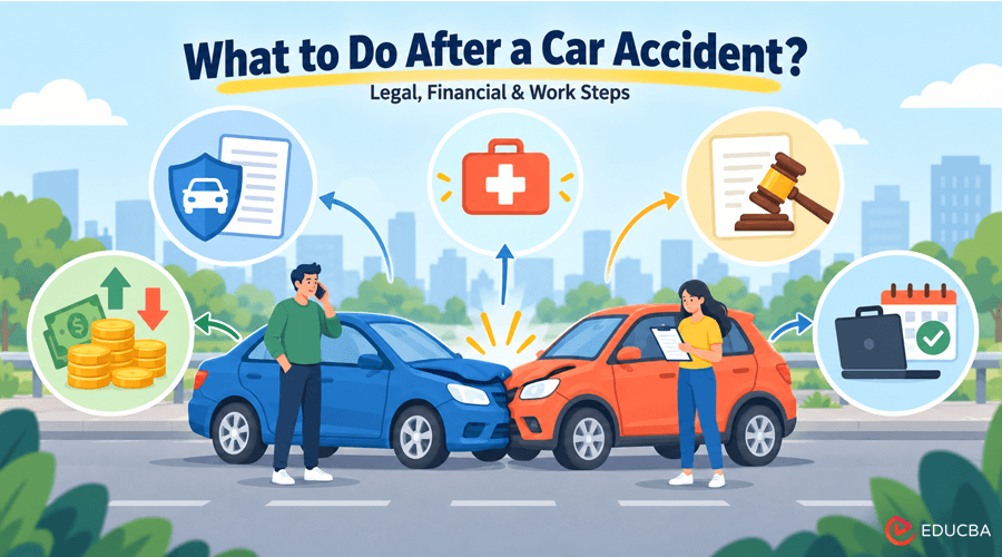 Steps to Take After a Car Accident