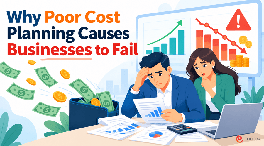 Poor Cost Planning