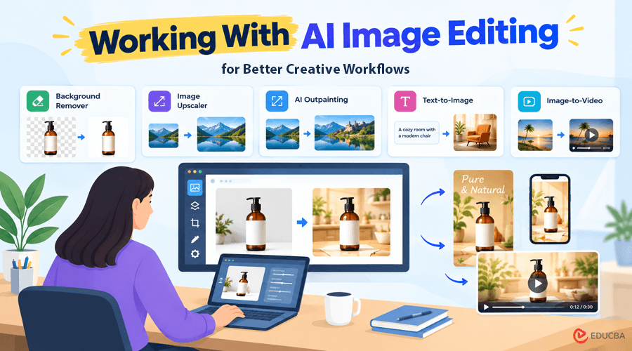 Working With AI Image Editing