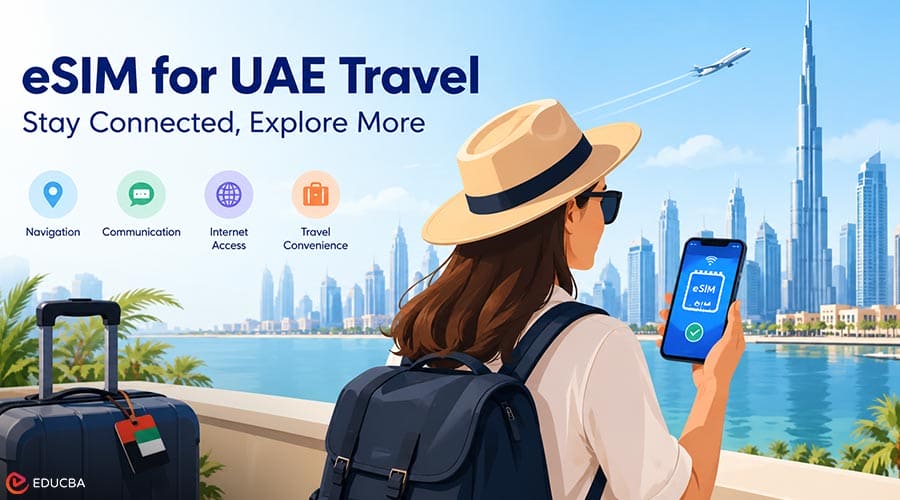 eSIM for UAE Travel