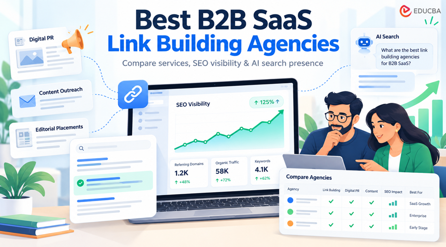 B2B SaaS Link Building Agencies