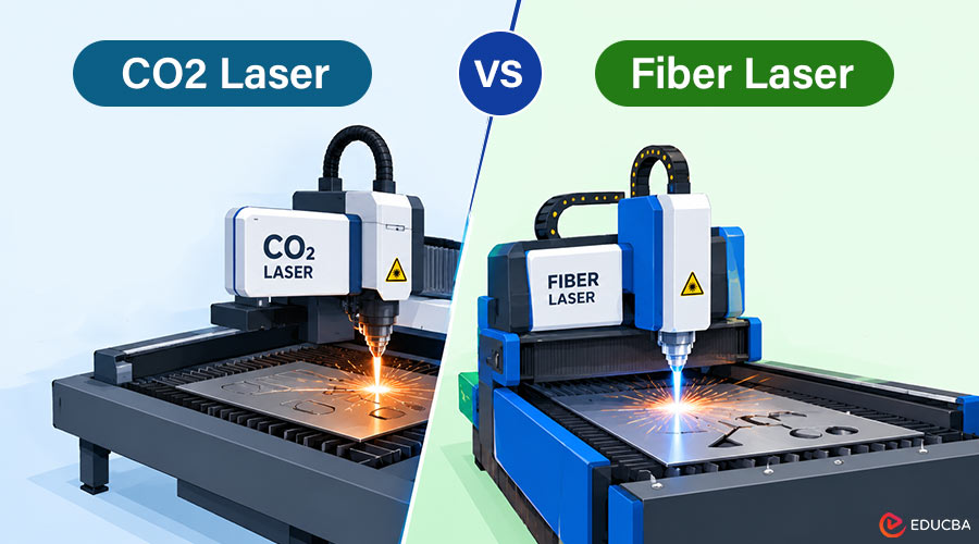 CO2 vs Fiber Laser