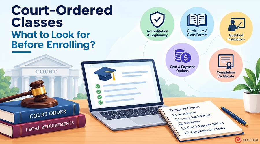 Court-Ordered Classes