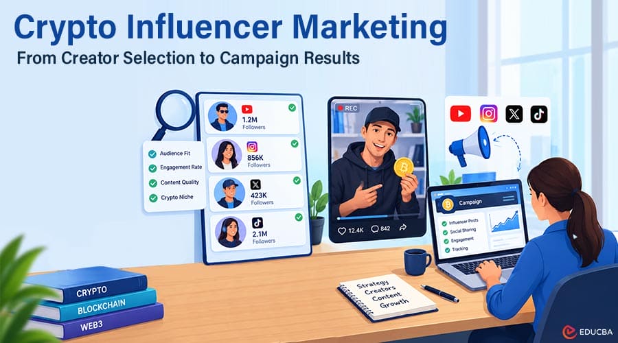 Crypto Influencer Marketing