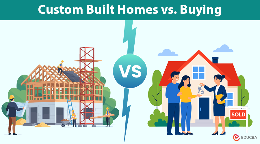 Custom Built Homes