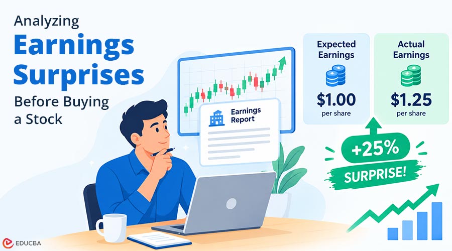 Earnings Surprises