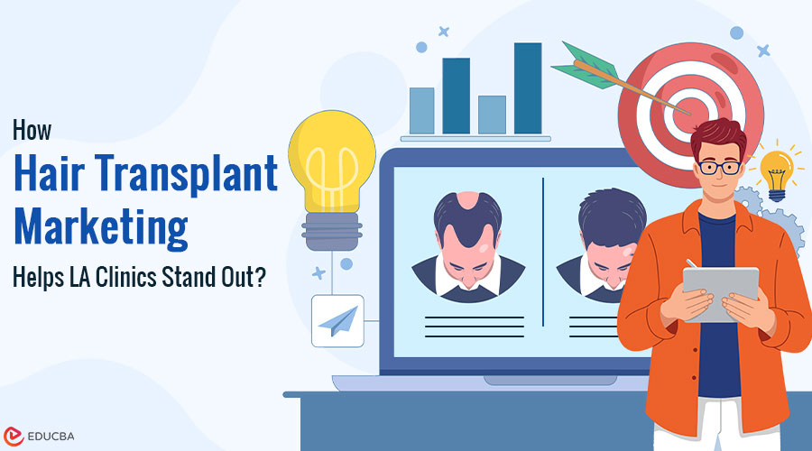 Hair Transplant Marketing