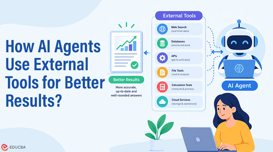 How AI Agents Use External Tools