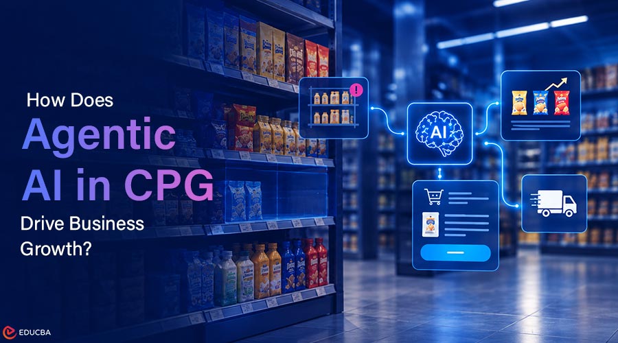 Agentic AI in CPG