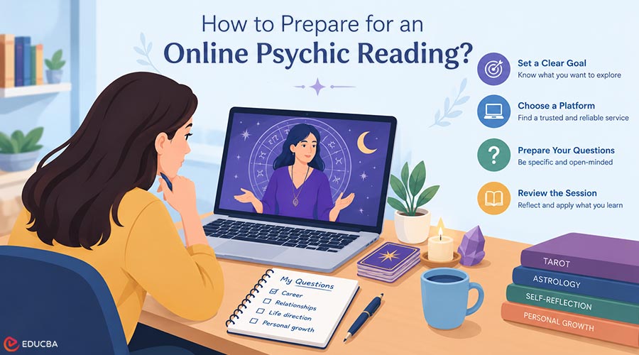 Online Psychic Reading