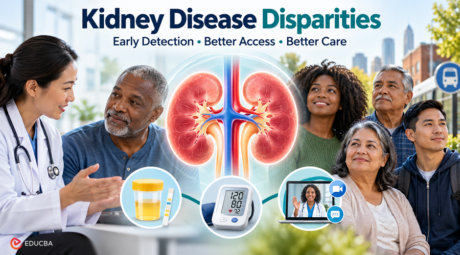 Kidney Disease Disparities
