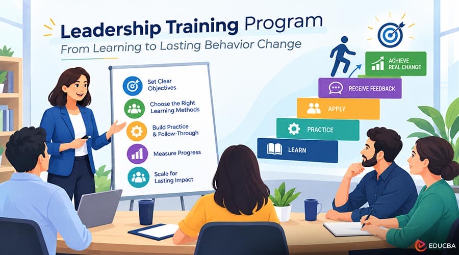 Leadership Training Program
