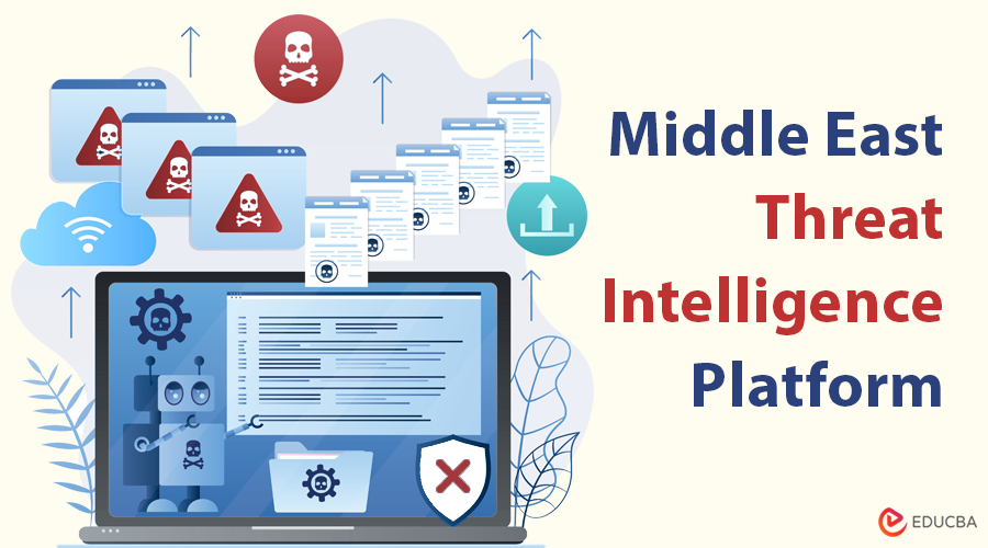 Middle East Threat Intelligence Platforms