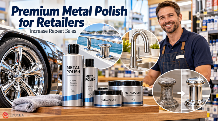 Premium Metal Polish for Retailers