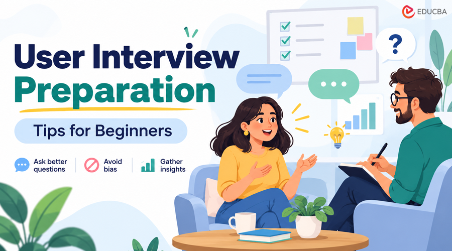 User Interview Preparation