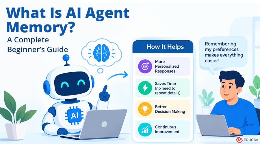 AI Agent Memory