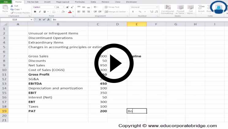 Free Online CFA Training Course EduCBA