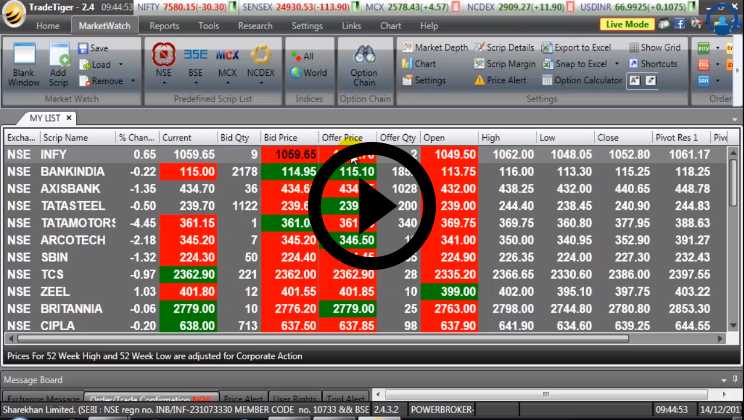Foreign Exchange Trading Course Educba -!    